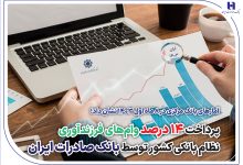 پرداخت 14 درصد وام‌های فرزندآوری نظام بانکی کشور توسط بانک صادرات ایران