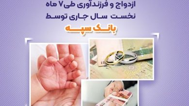 پرداخت بیش از 130 هزار میلیارد ریال تسهیلات قرض الحسنه ازدواج و فرزندآوری طی 7 ماه نخست سال جاری توسط بانک سپه