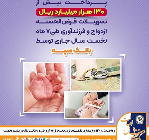 پرداخت بیش از 130 هزار میلیارد ریال تسهیلات قرض الحسنه ازدواج و فرزندآوری طی 7 ماه نخست سال جاری توسط بانک سپه