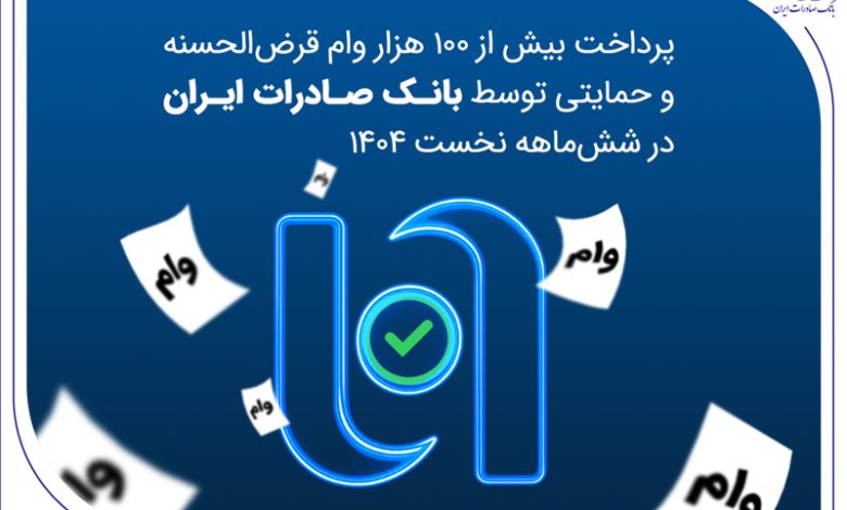 پرداخت ۱۰۰ هزار وام قرض‌الحسنه و حمایتی توسط بانک صادرات ایران در شش‌ماهه نخست ۱۴۰۴
