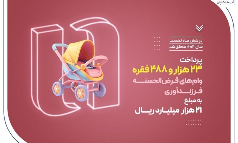 پرداخت ۲۳ هزار وام فرزندآوری توسط بانک صادرات ایران در نیمه نخست سال ۱۴۰۴