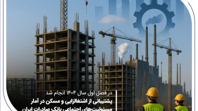 پشتیبانی از اشتغال‌زایی و مسکن در آمار مسئولیت‌های اجتماعی بانک صادرات ایران