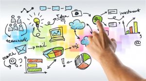 پیش بینی ترندها ؛ مهارتی برای بقا در بازارهای پررقابت