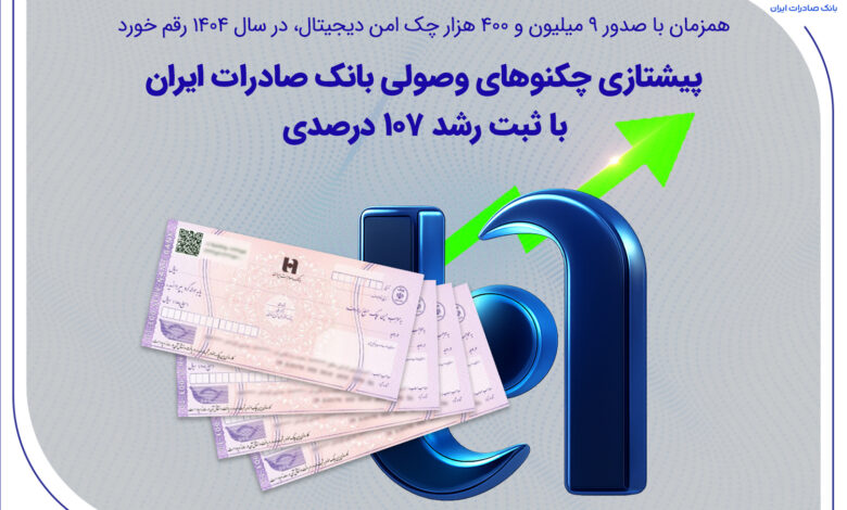 پیشتازی چکنوهای وصولی بانک صادرات ایران با ثبت رشد 107 درصدی