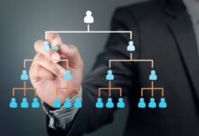 چابکی؛ کلید دوام شرکت‌های بزرگ در بازار