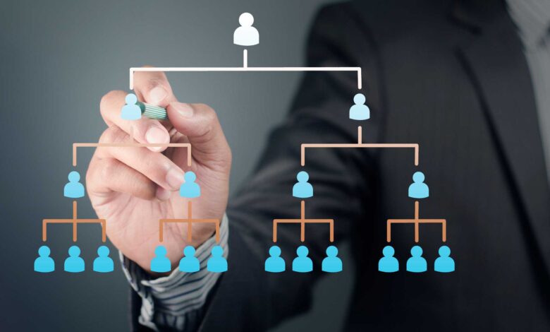 چابکی؛ کلید دوام شرکت‌های بزرگ در بازار