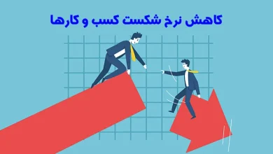 چگونه ریسک ورشکستگی استارتاپ ها کاهش می یابد؟