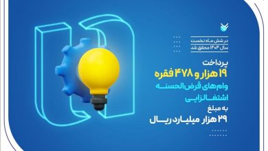 کارآفرینی ۱۹ هزار سرپرست خانوار با وام‌های قرض‌الحسنه بانک صادرات ایران