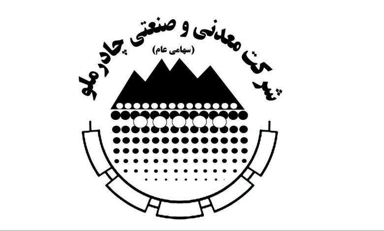 کچاد