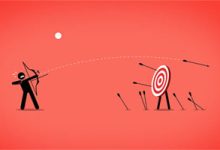 گم‌شدگی استراتژیک در کسب و کارها