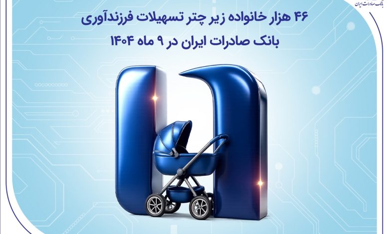 ۴۶ هزار خانواده زیر چتر تسهیلات فرزندآوری بانک صادرات ایران در ۹ ماه ۱۴۰۴